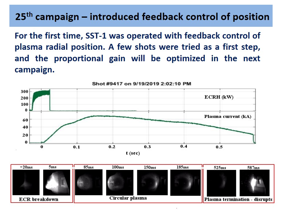 Slide4