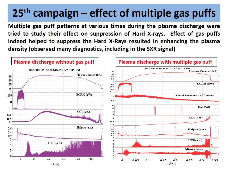 Slide5